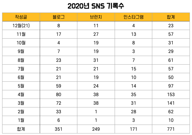 스크린샷 2020-12-22 오전 5.17.10.png