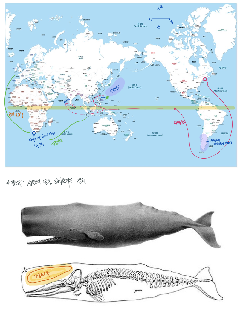 스크린샷 2021-02-18 오후 9.52.53.png