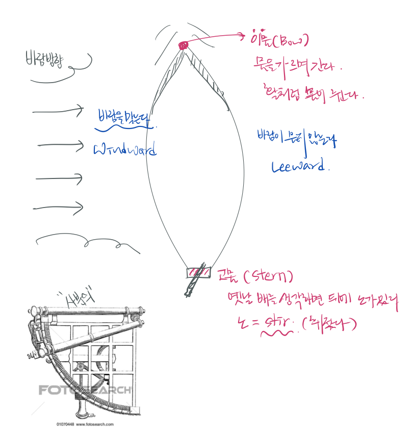 스크린샷 2021-02-18 오후 9.53.04.png