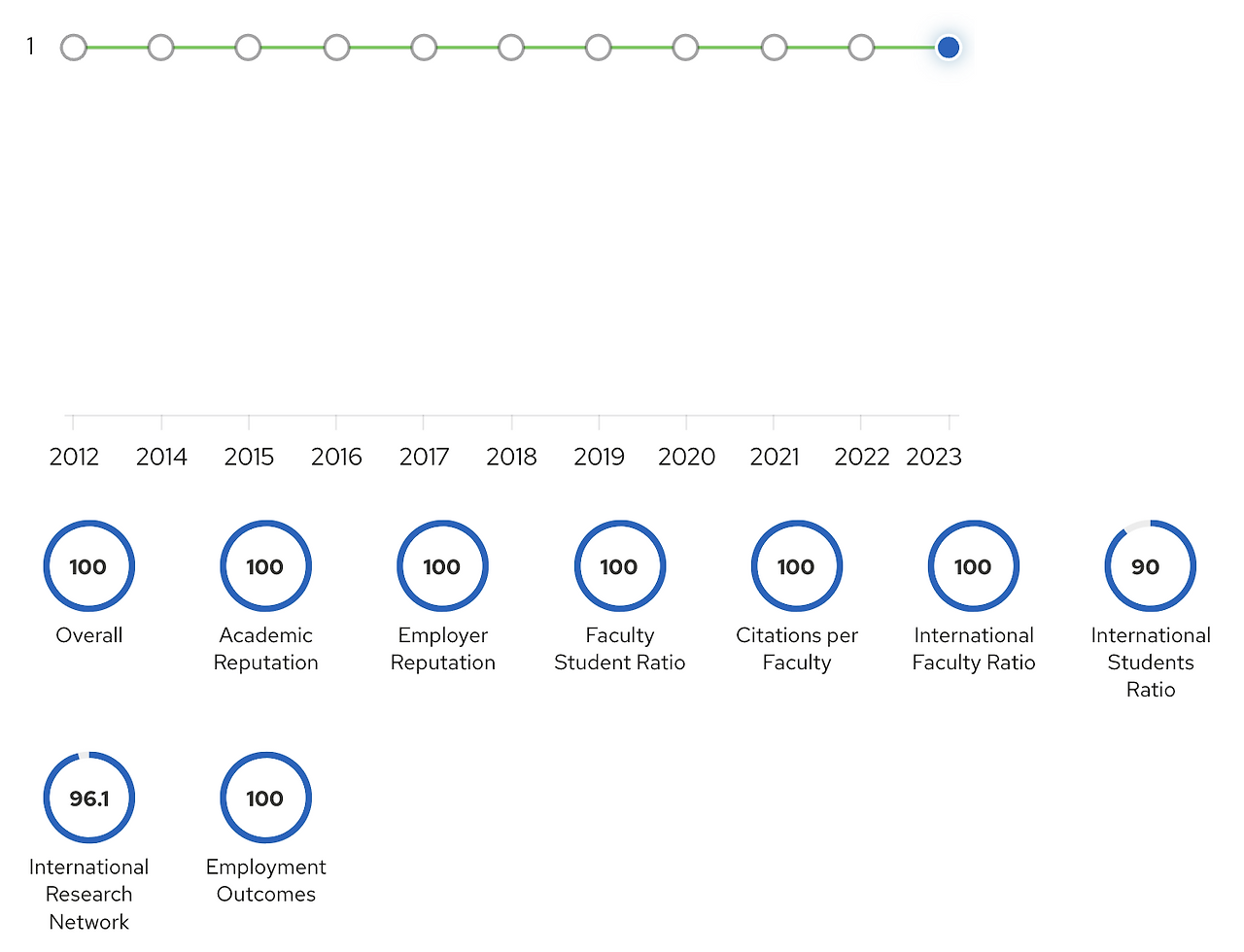 Screenshot 2023-02-12 at 8.57.01 AM.png