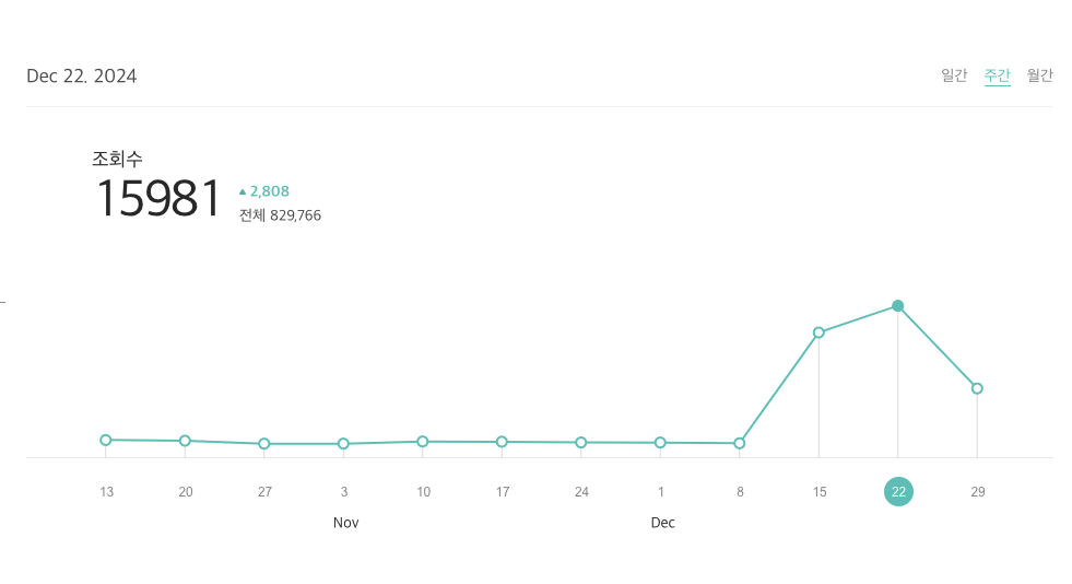 Screenshot 2025-01-01 at 9.32.38 PM.png