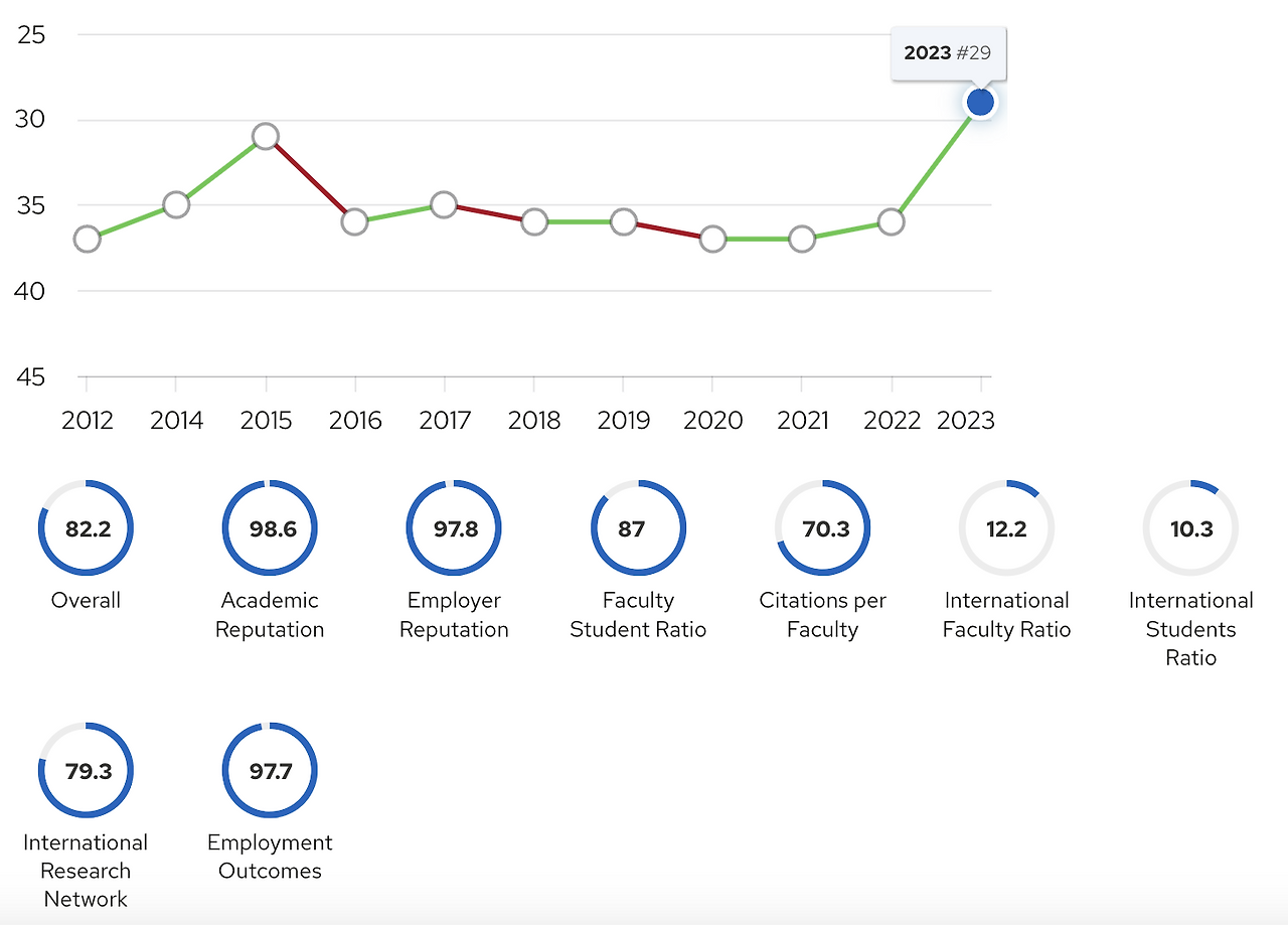 Screenshot 2023-02-12 at 8.56.33 AM.png