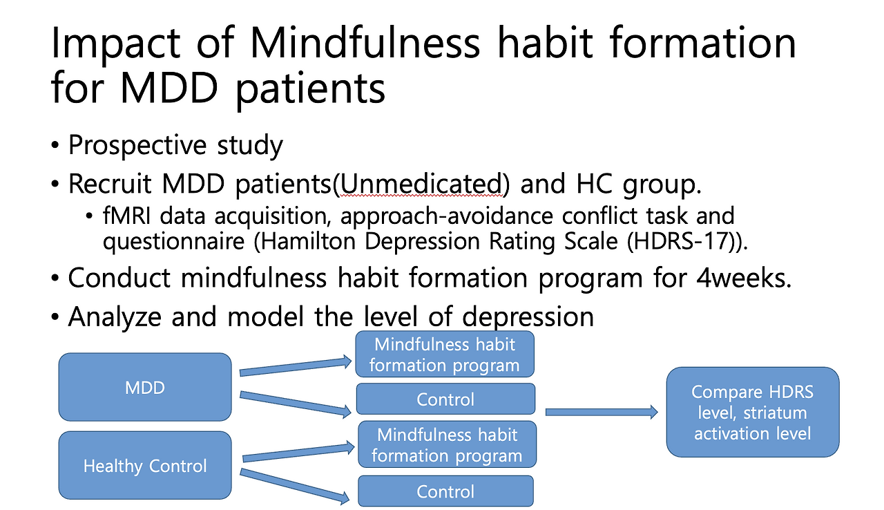 Screenshot 2023-05-30 at 9.24.21 AM.png