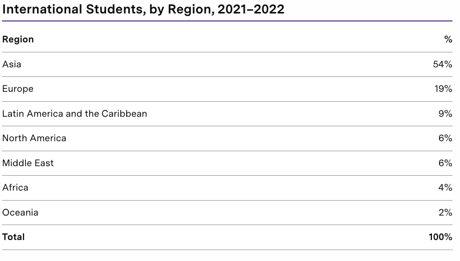 Screenshot 2023-02-12 at 9.45.23 AM.png