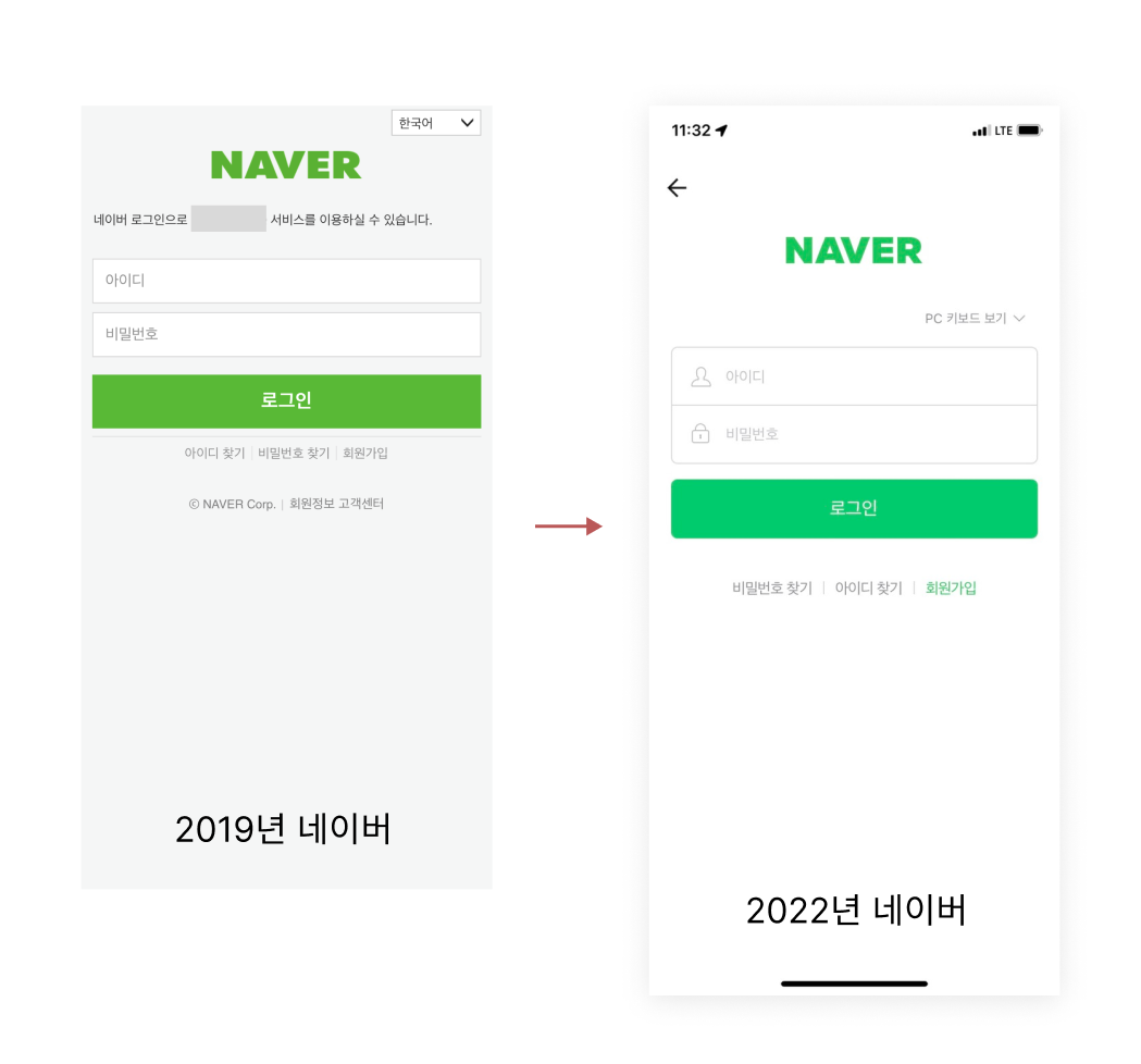 네이버의 경우 (1).png