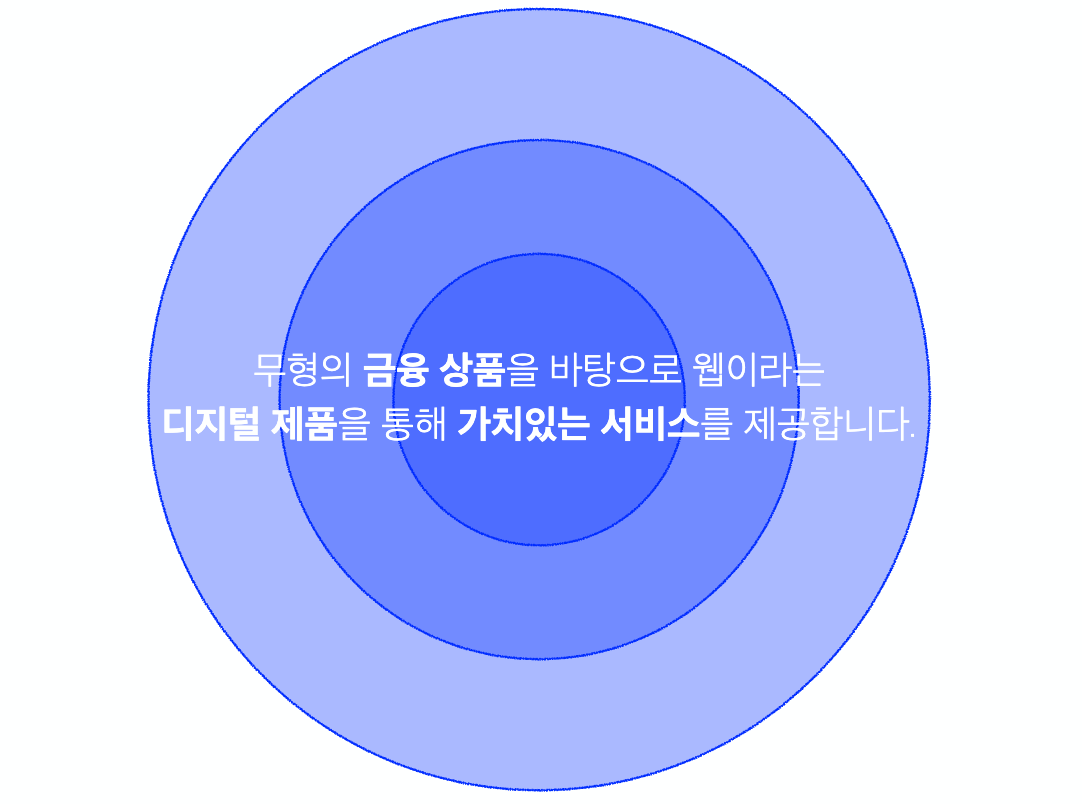 Screen Shot 2019-07-26 at 6.39.43 PM.png