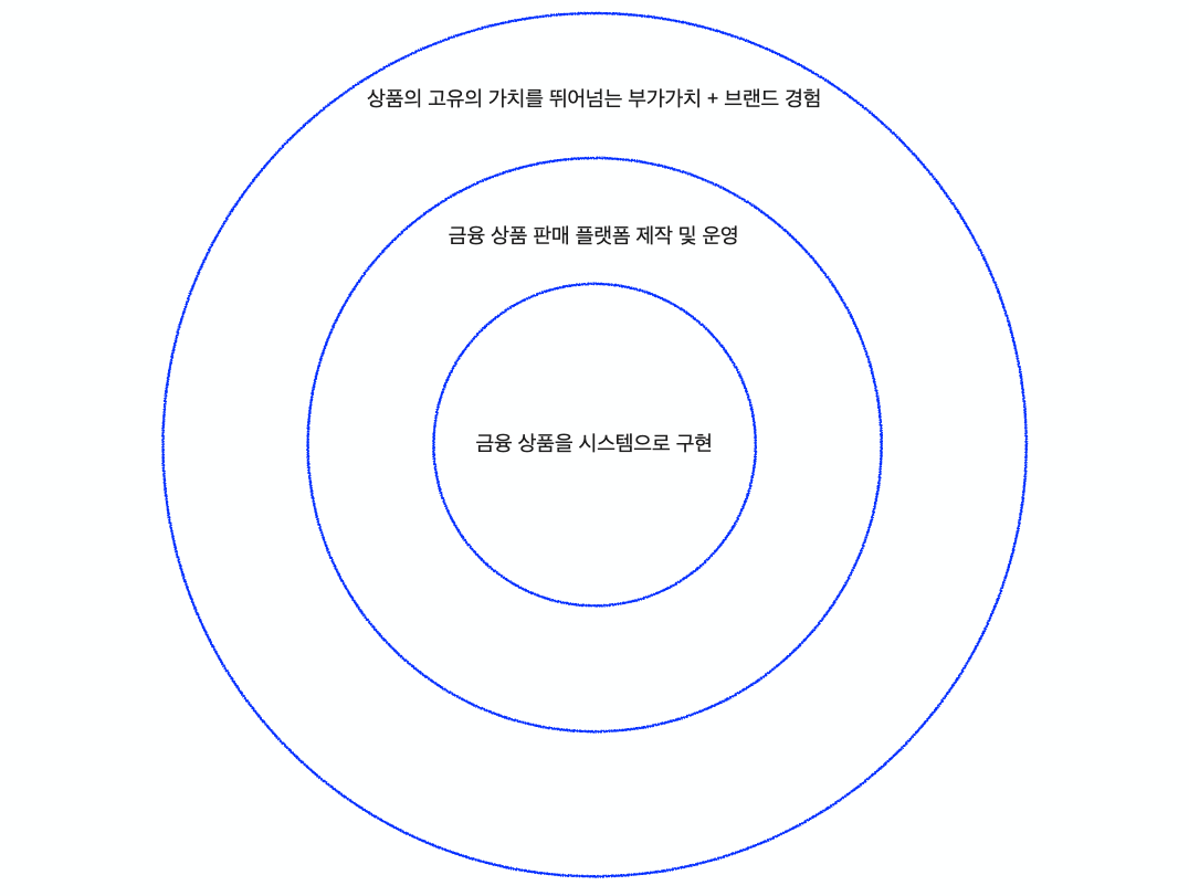 Screen Shot 2019-07-26 at 6.38.37 PM.png