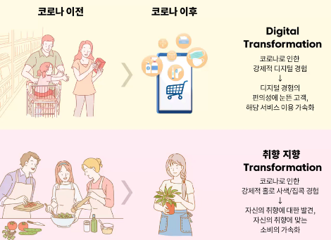 스크린샷 2020-07-29 오후 6.20.30.png