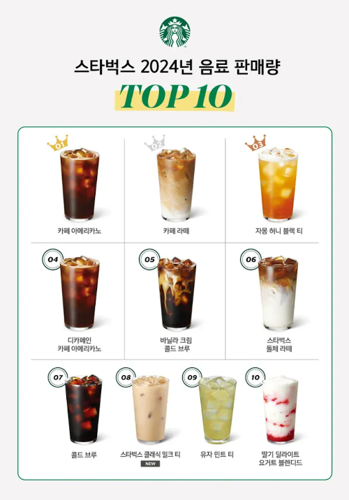 스크린샷 2025-12-31 오후 2.39.28.png