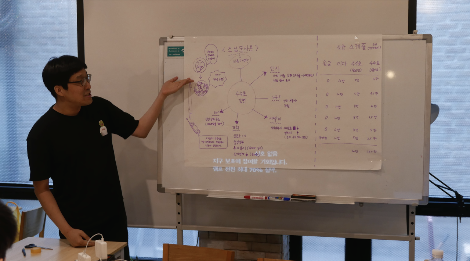 image2019-7-22 15_50_18.png