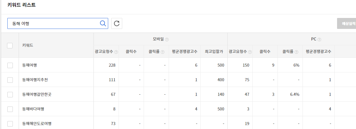 9 동해여행 검색.png