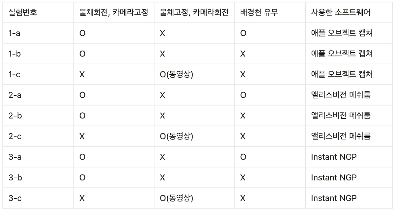 스크린샷 2022-12-11 오후 9.28.31.png