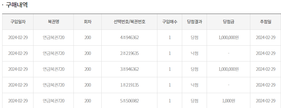200회 구매내역.png