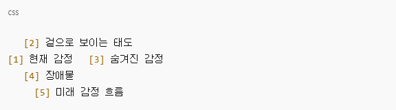 1 상대방 속마음 5카드 스프레드.png