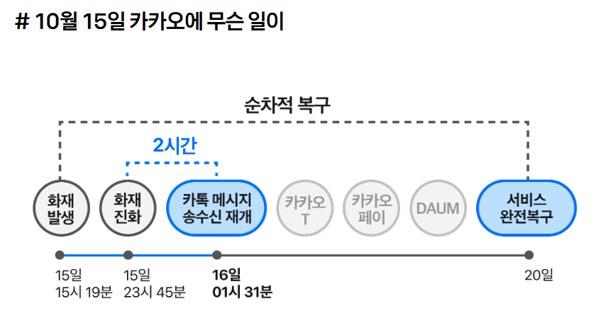 스크린샷 2025-01-20 232920.png