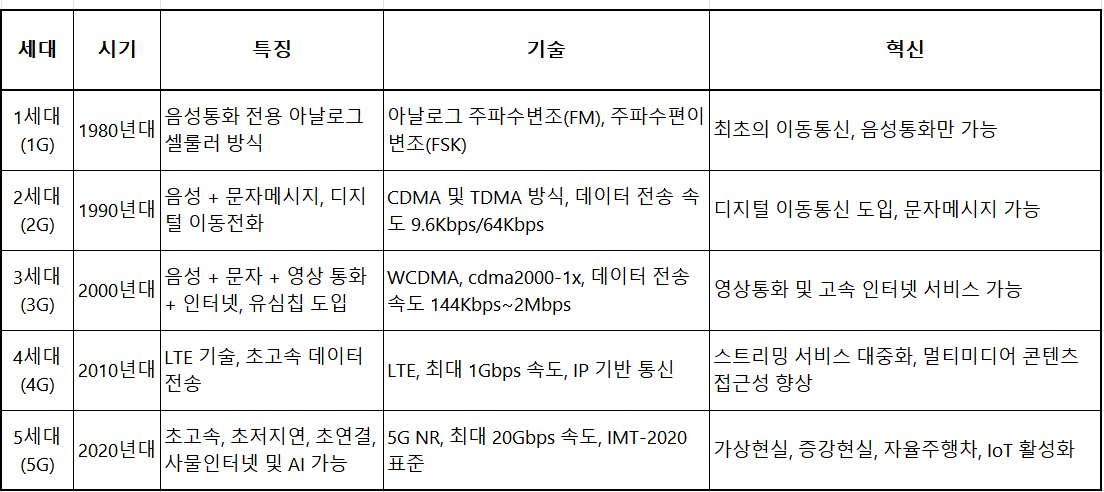 스크린샷 2024-03-02 183726.png