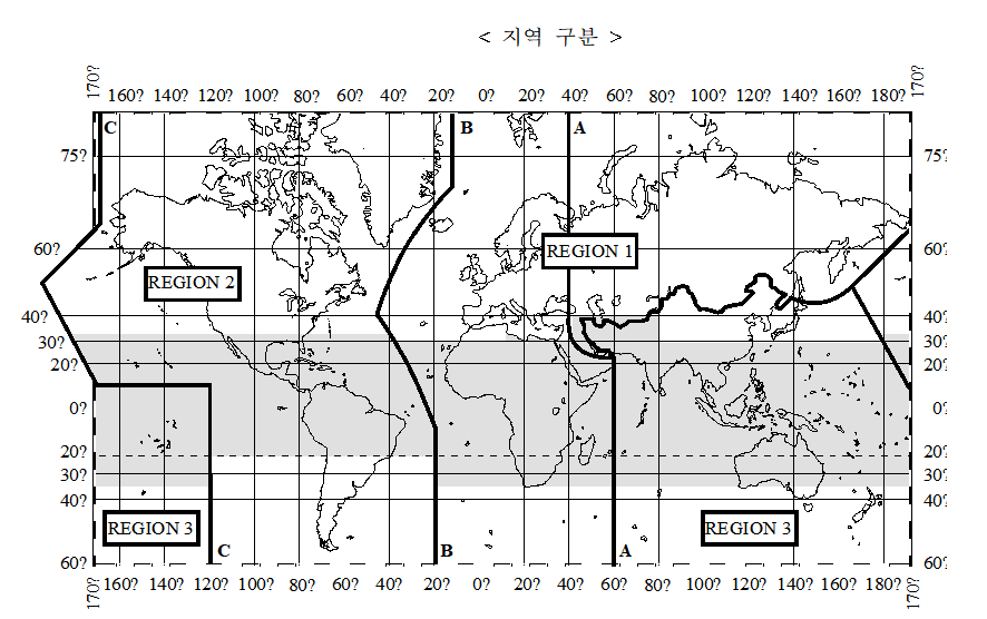 국제 주파수 관리 지역구분.png