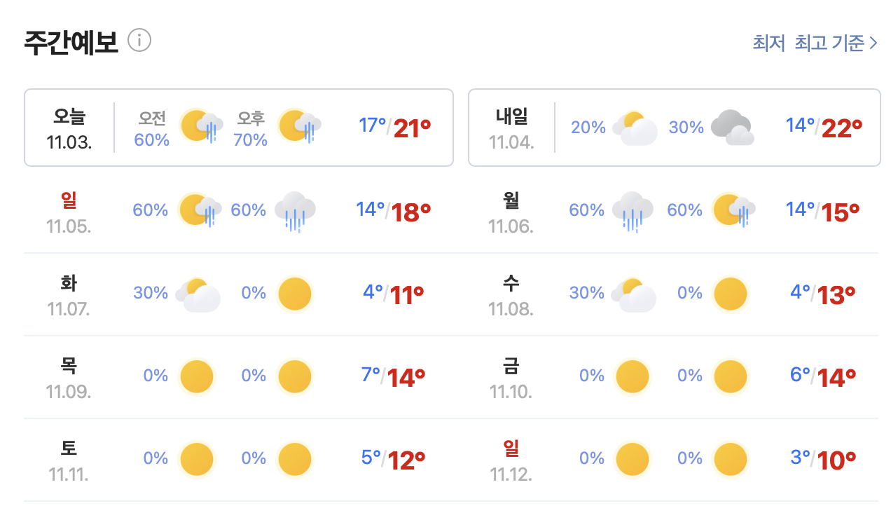 스크린샷 2023-11-03 오전 9.35.10.png
