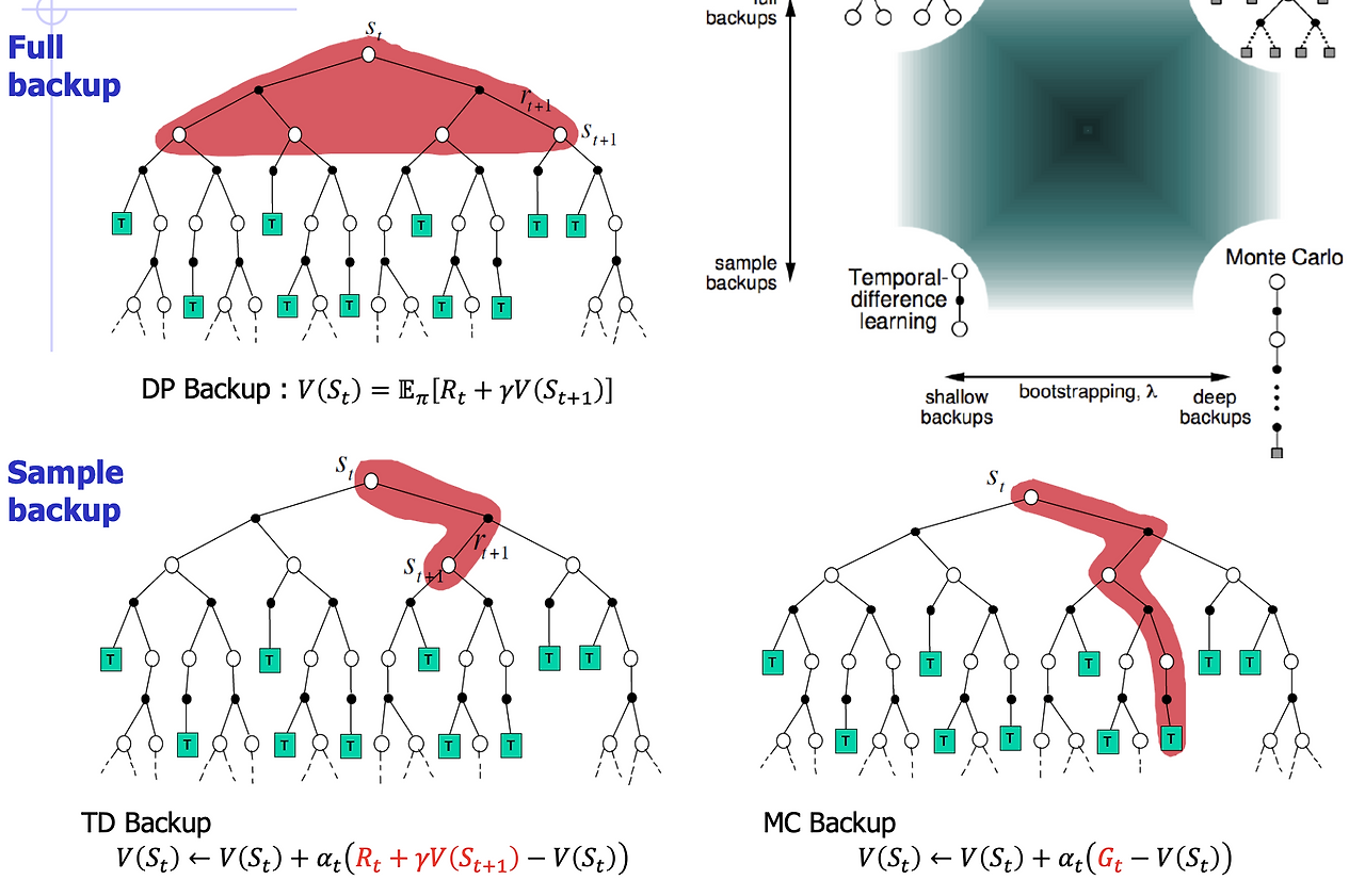 스크린샷 2022-03-27 오전 11.25.39.png