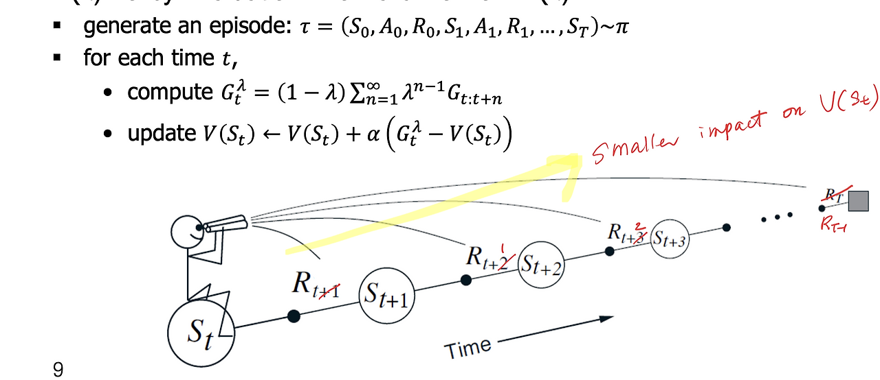 스크린샷 2022-04-05 오후 8.59.21.png