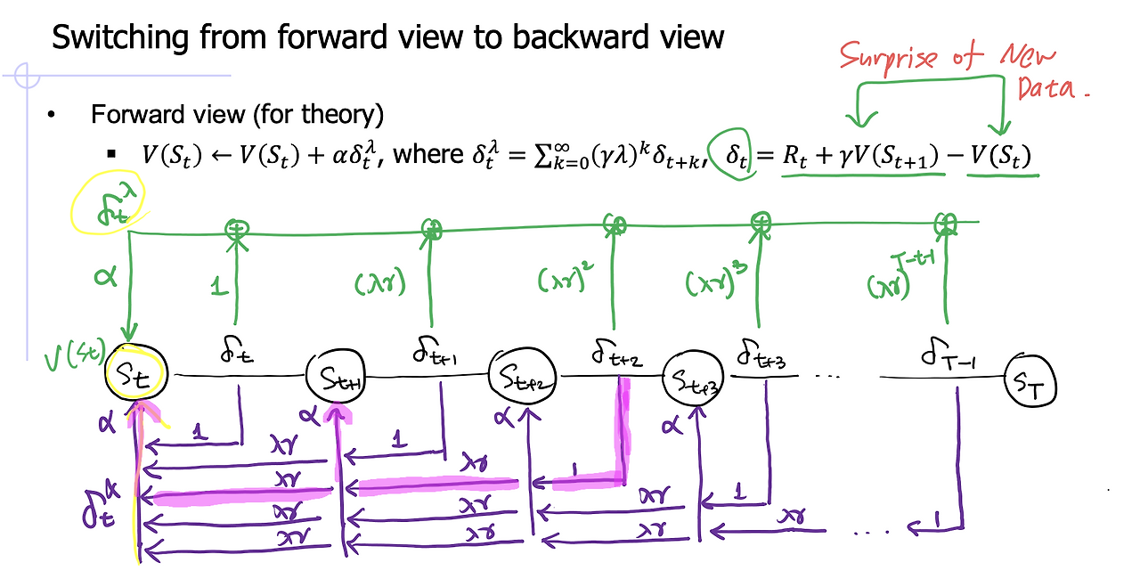 스크린샷 2022-04-05 오후 9.06.36.png
