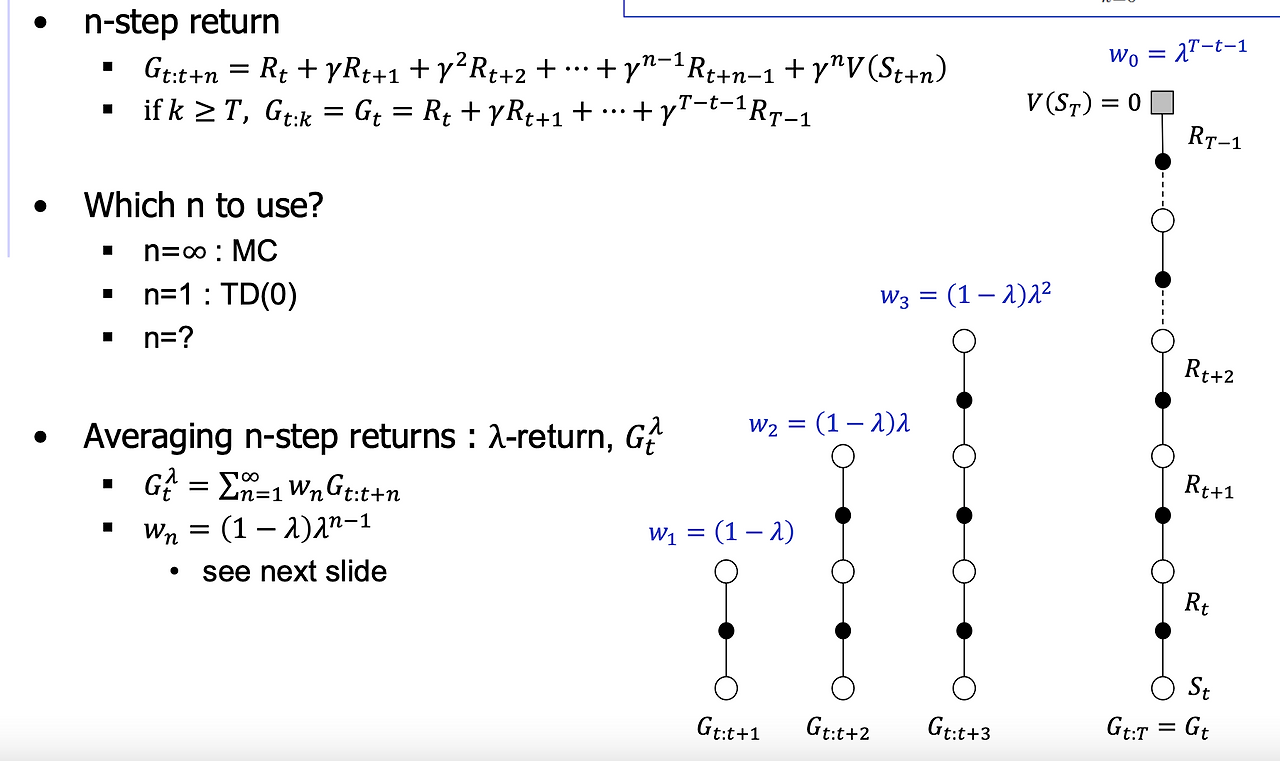 스크린샷 2022-04-05 오후 8.03.03.png