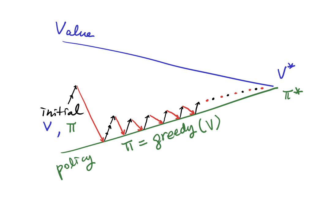 스크린샷 2022-07-07 오후 4.08.46.png