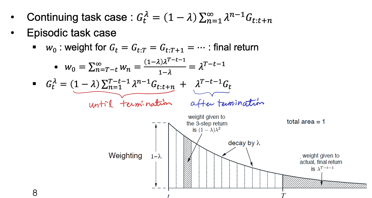 스크린샷 2022-04-05 오후 8.08.20.png