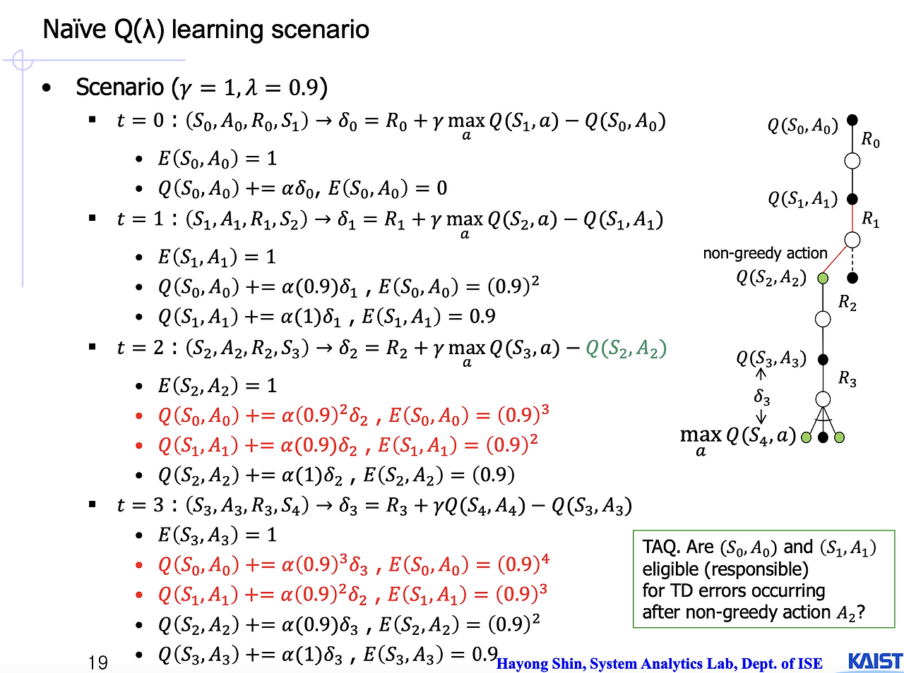 스크린샷 2022-04-06 오전 2.04.57.png