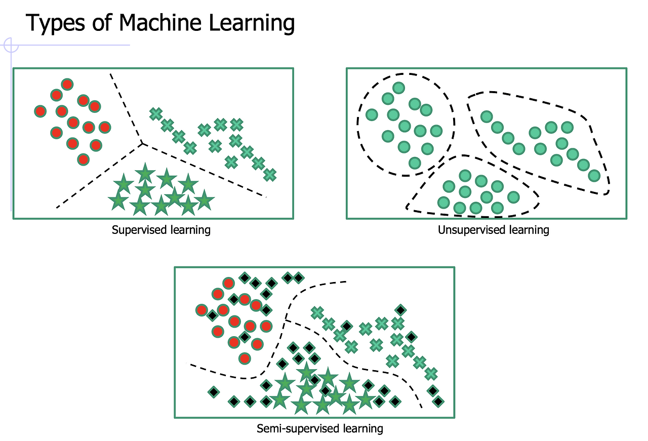 스크린샷 2022-05-21 오후 2.55.55.png