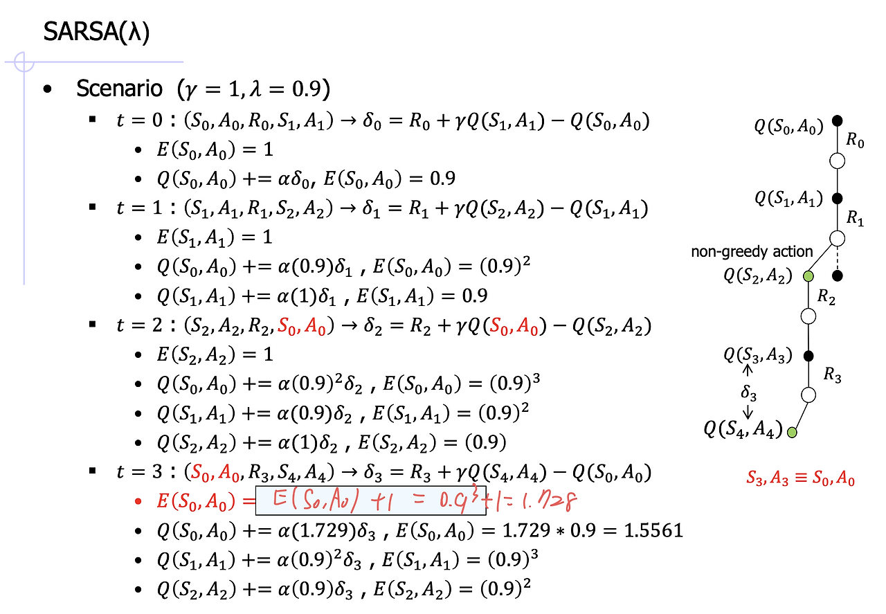 스크린샷 2022-04-06 오전 2.01.19.png