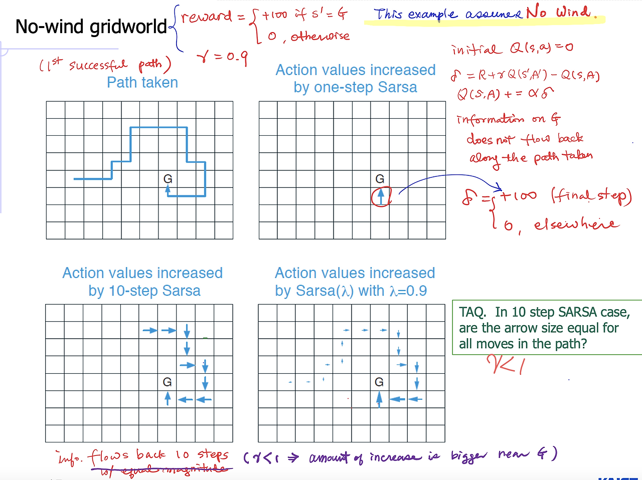 스크린샷 2022-04-06 오전 2.28.52.png