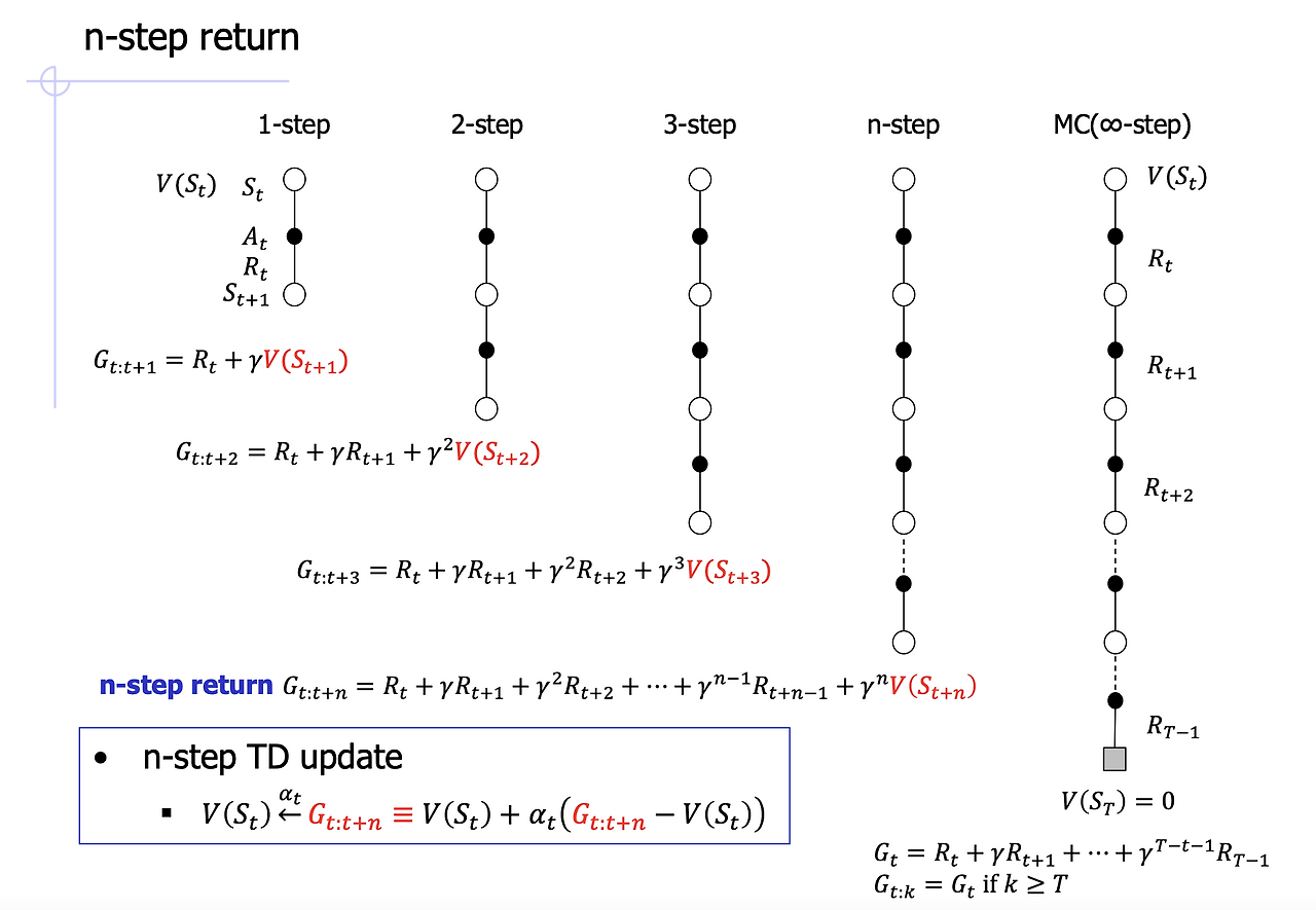 스크린샷 2022-04-05 오후 7.42.49.png