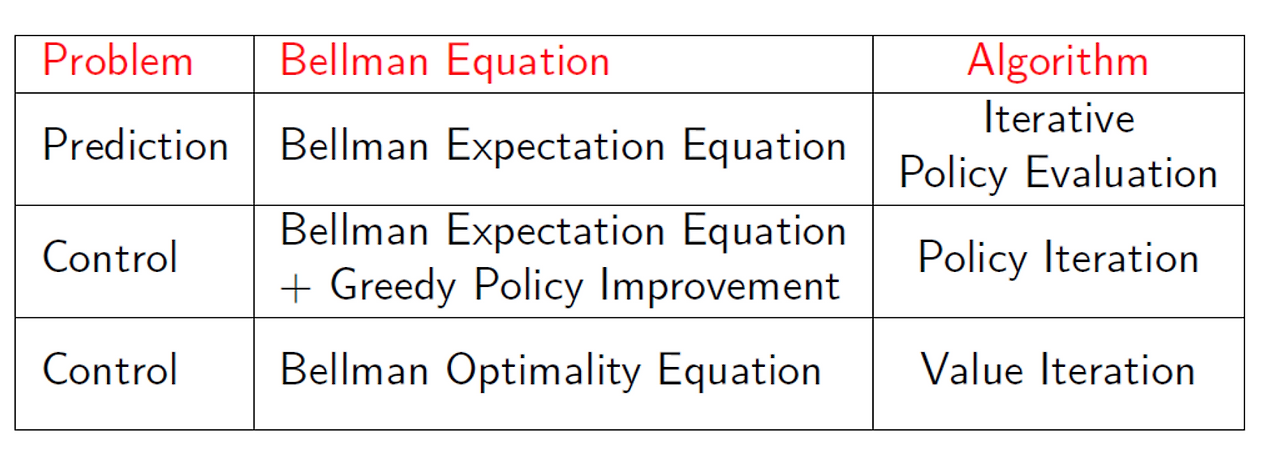 스크린샷 2022-07-07 오후 4.25.28.png