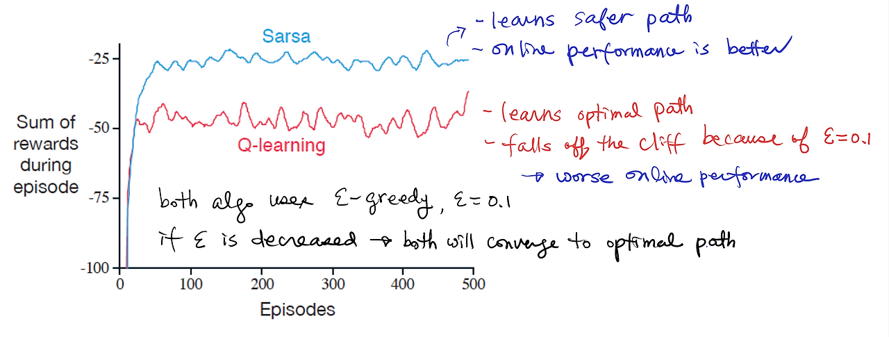 스크린샷 2022-03-27 오후 12.36.22.png