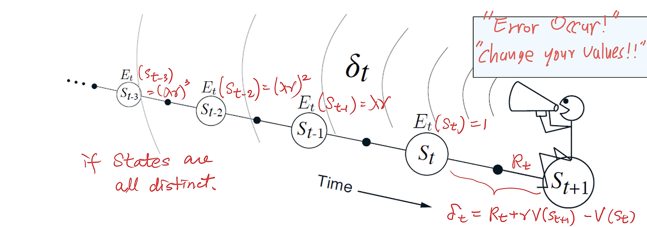 스크린샷 2022-04-05 오후 10.11.36.png