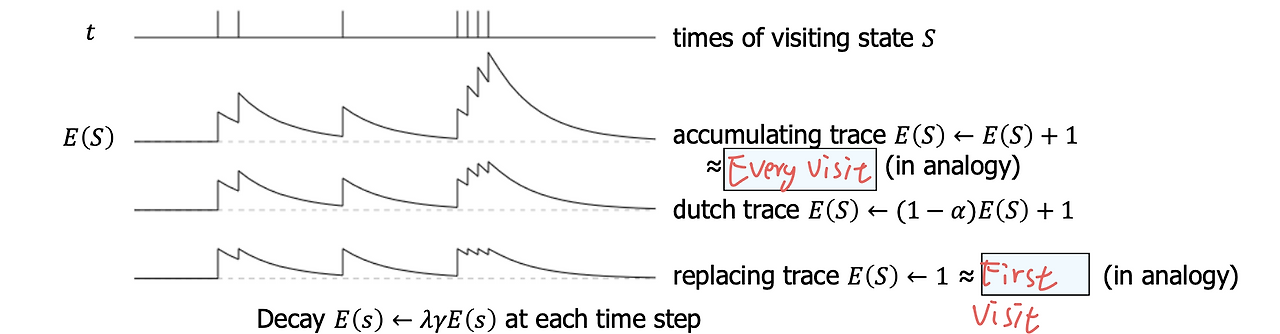 스크린샷 2022-04-05 오후 10.12.35.png