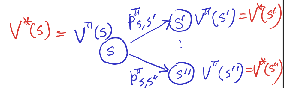 스크린샷 2022-07-07 오후 4.11.48.png