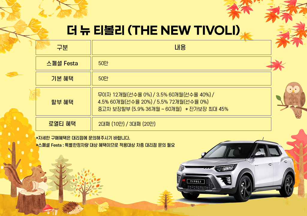 더 뉴 티볼리.png