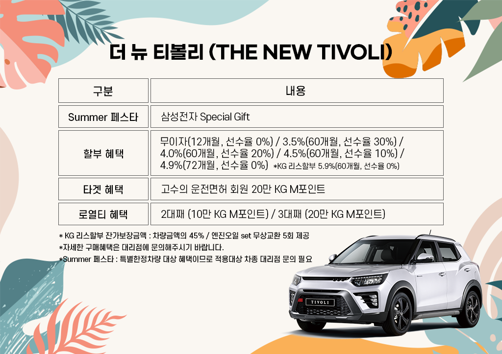 더 뉴 티볼리.png