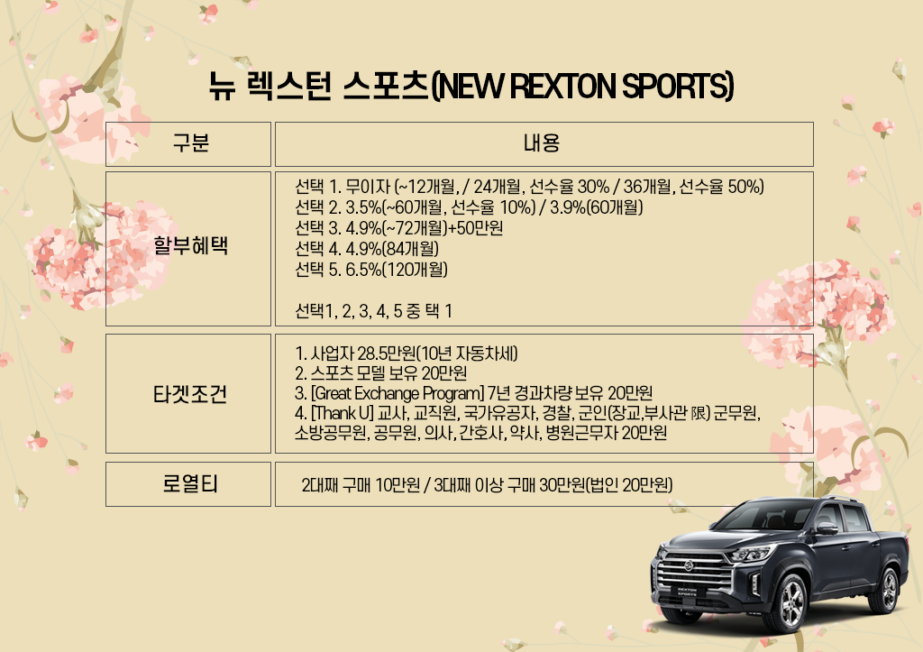 뉴 렉스턴 스포츠.png