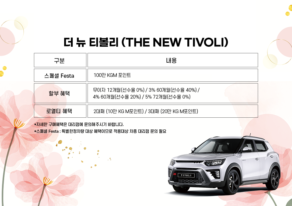 더 뉴 티볼리.png