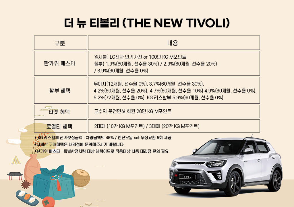 더 뉴 티볼리.png