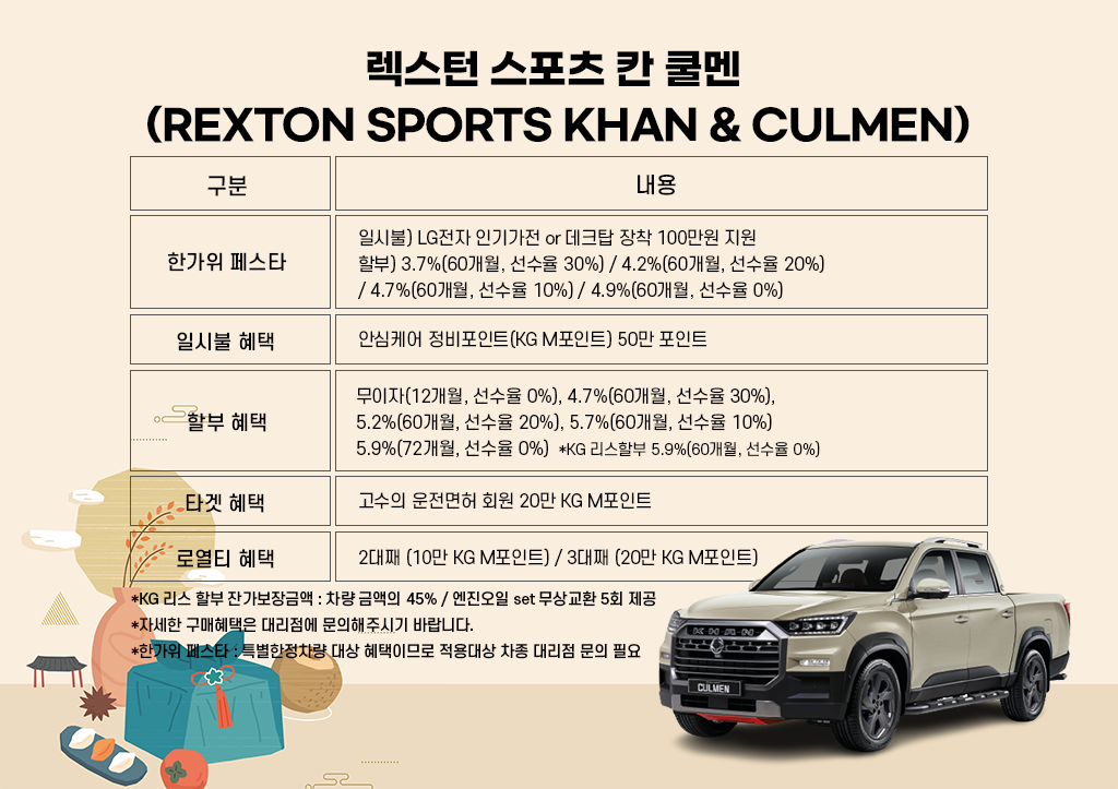 렉스턴 스포츠 칸 쿨멘.png