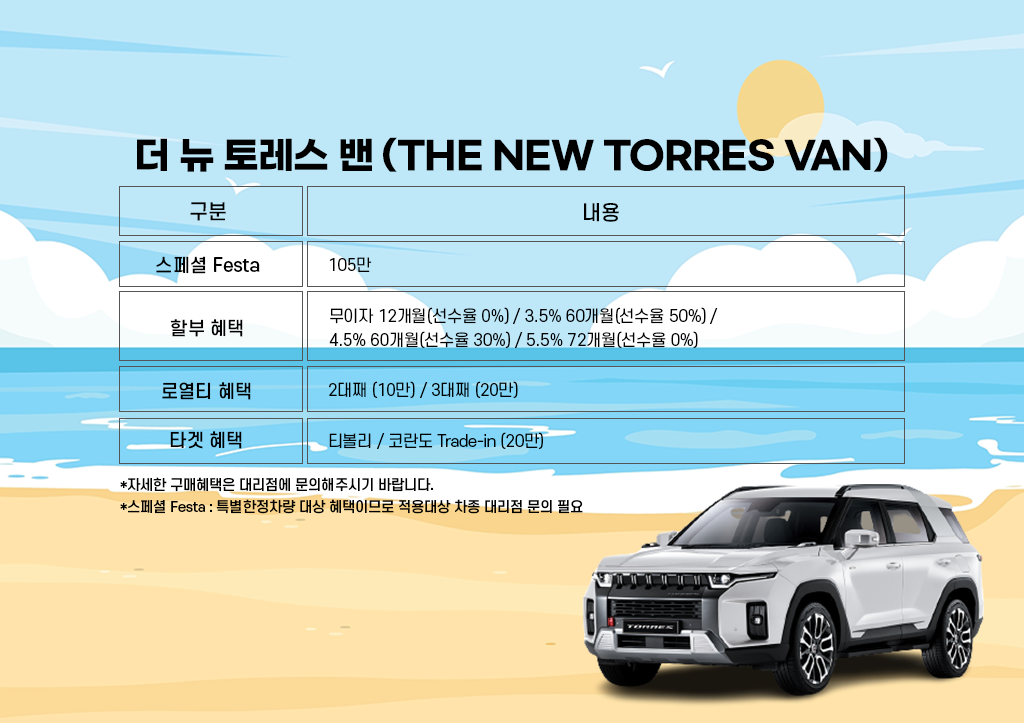 더 뉴 토레스 밴.png