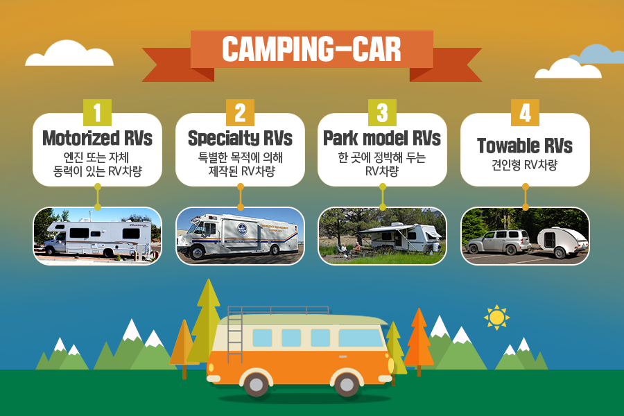 캠핑카종류 copy.png
