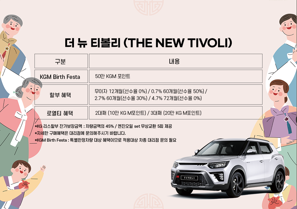 더 뉴 티볼리.png