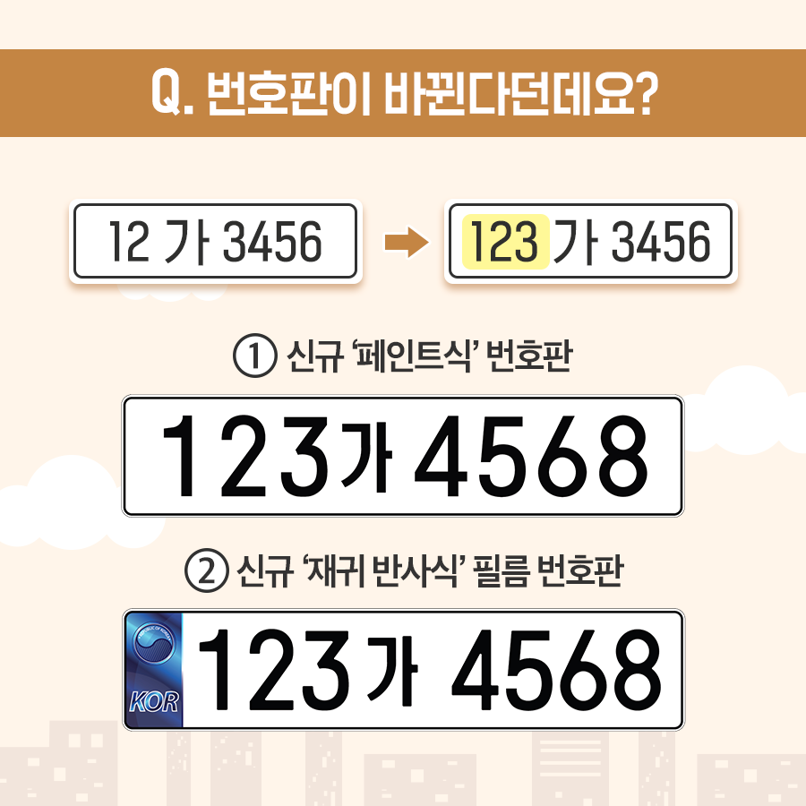 190917_국제면허증_카드뉴스5.png