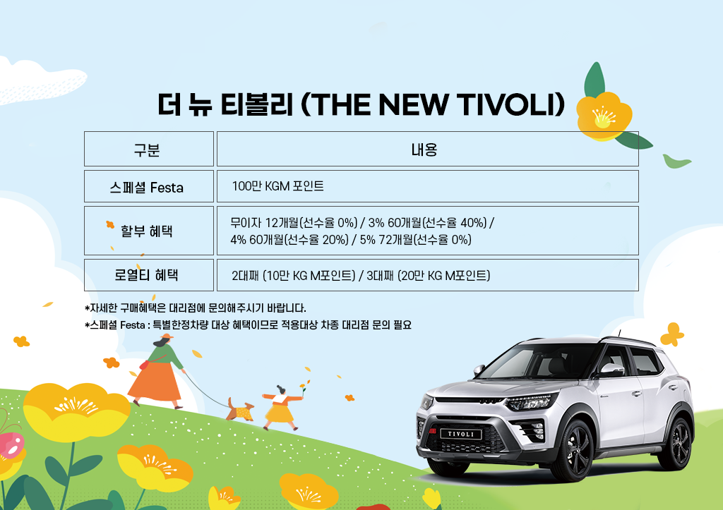 더 뉴 티볼리.png