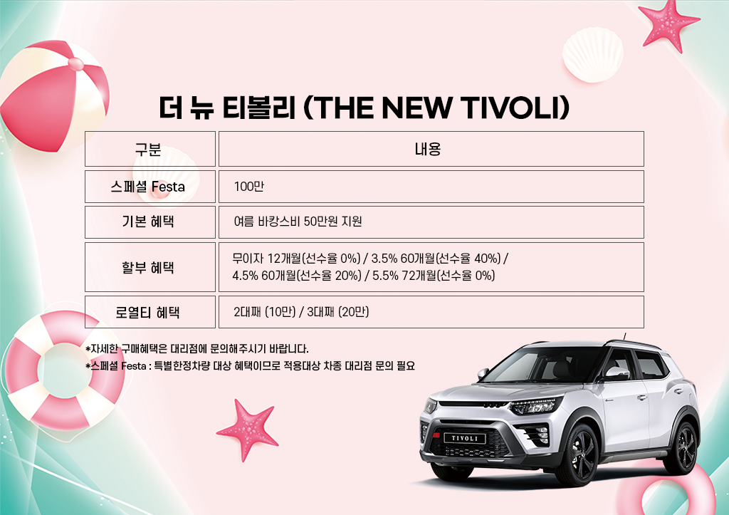 더 뉴 티볼리.png